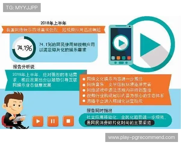 PG娱乐娱乐官网积极响应行业规范，推动线上娱乐行业健康有序发展赢得良好口碑