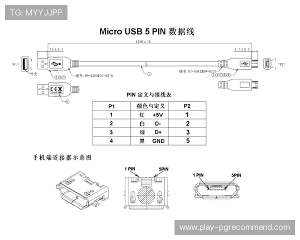 PG电子电脑版常见问题解决方案,帮助新手快速上手无忧畅玩 PG电子电脑版常见问题解决方案,帮助新手快速上手无忧畅玩