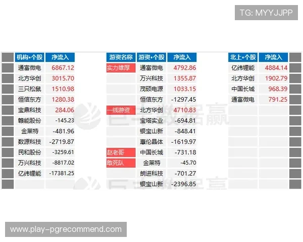 PG网赌赢的关键技巧全面解析帮助玩家制定科学的投注策略实现盈利目标